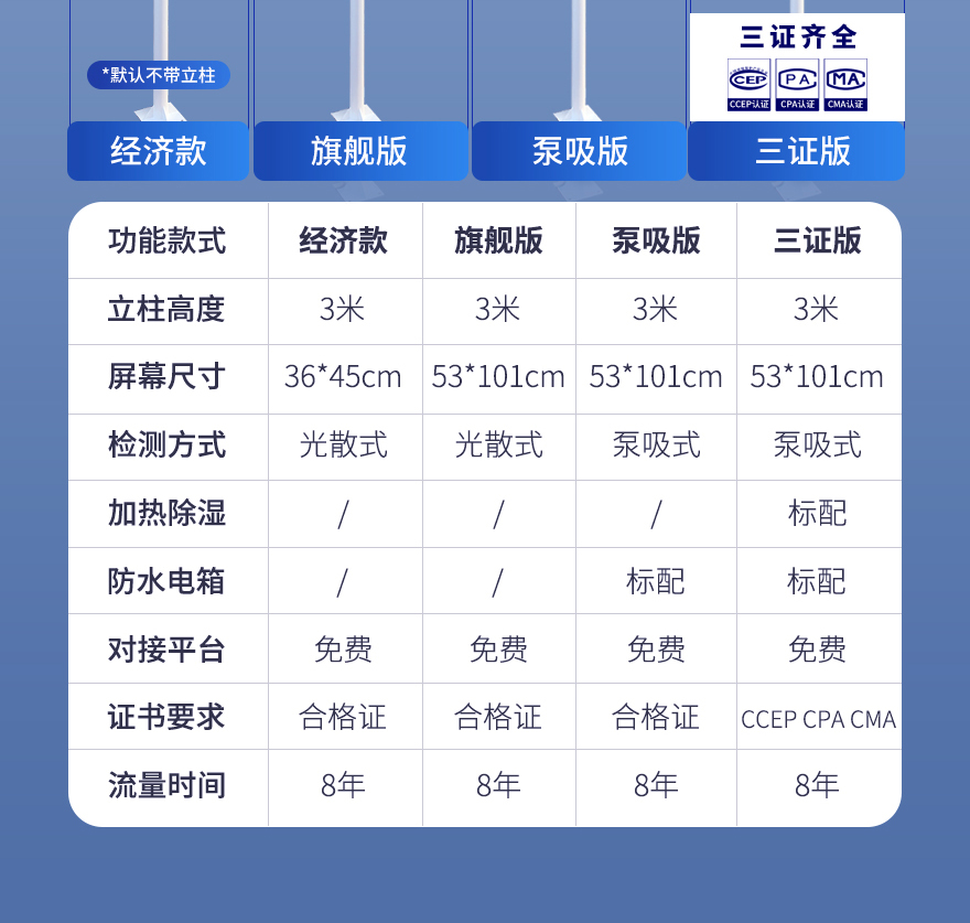 揚(yáng)塵詳情_(kāi)08.jpg
